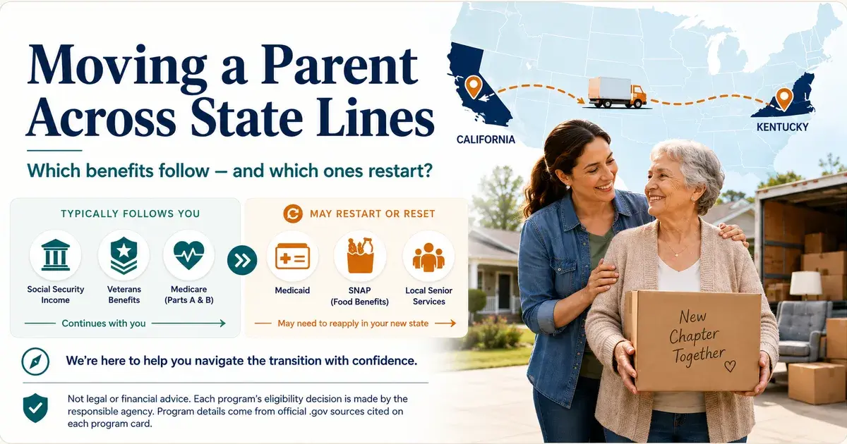 Editorial illustration accompanying article: Moving a Parent Across State Lines: What Happens to Their Benefits