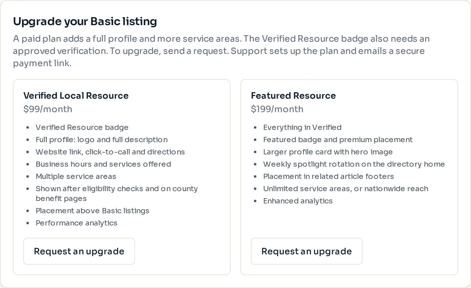 The "Upgrade your Basic listing" card