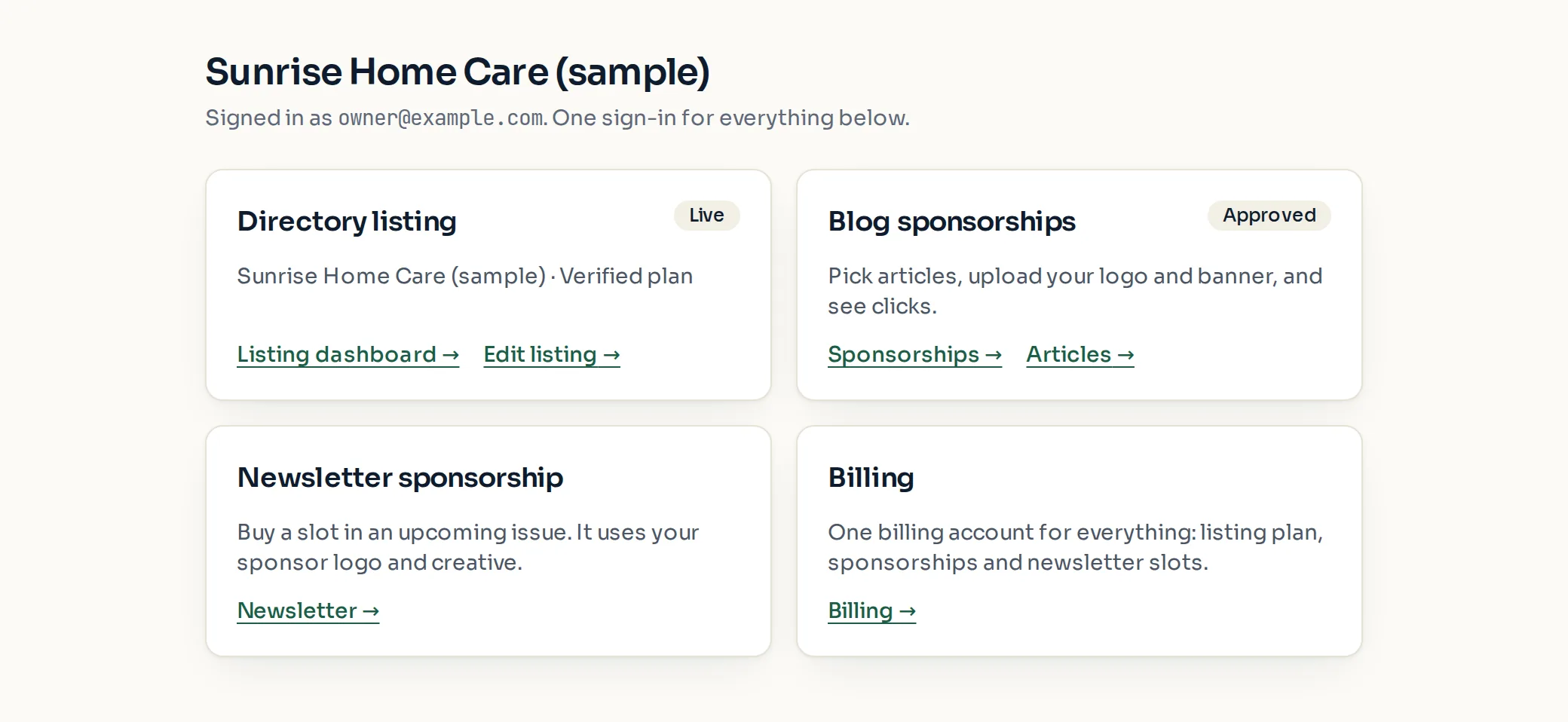 The Overview page with one card per product